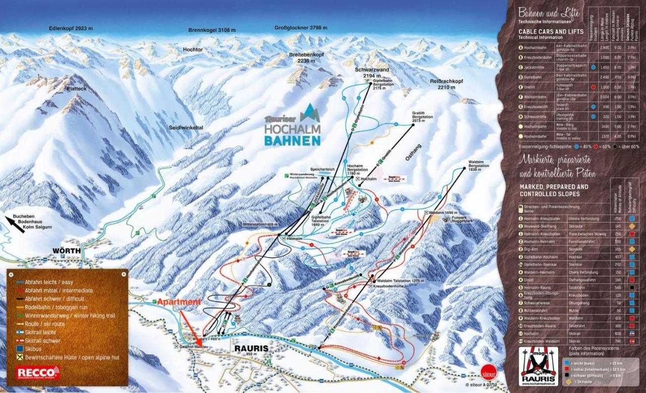 Modern Mountain Apart Directly By Skiing Area Rauris Esterno foto
